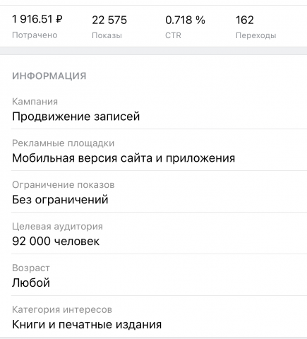 Продвижение группы в вк с помощью таргета