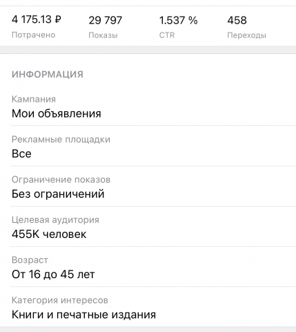 Таргет худ. литры
