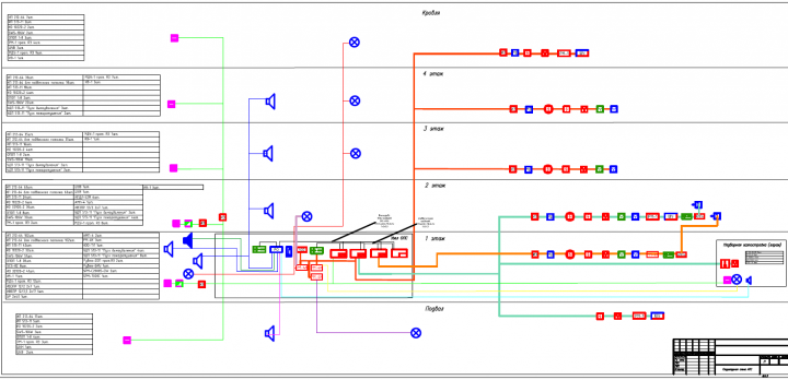 Работа 4119923