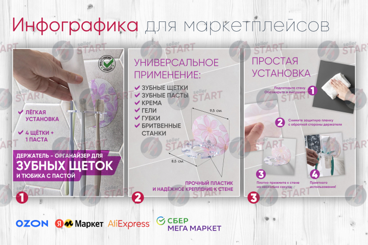 Инфографика для товара на маркетплейсах