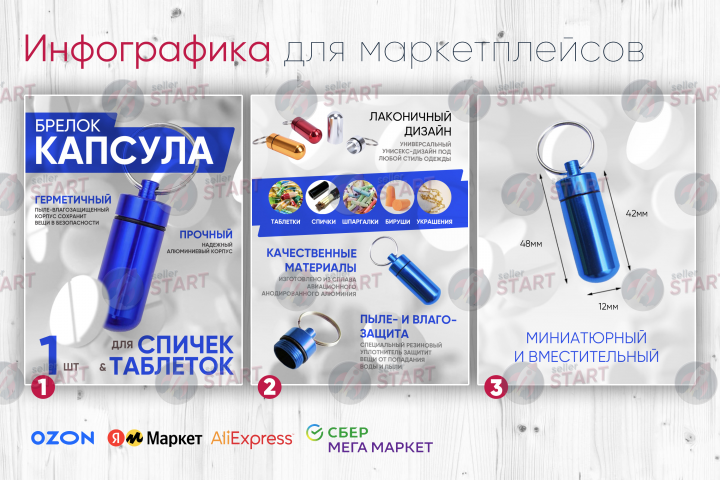 Инфографика для товара на маркетплейсах