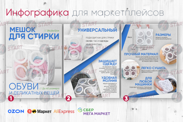 Инфографика для товара на маркетплейсах