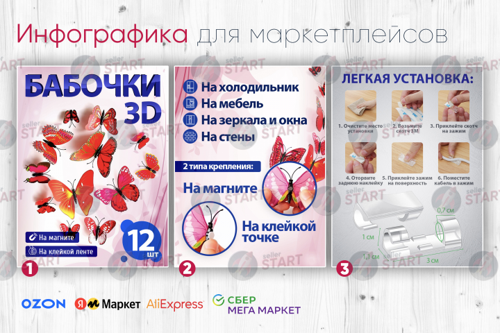 Инфографика для товара на маркетплейсах