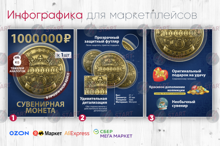 Инфографика для товара на маркетплейсах
