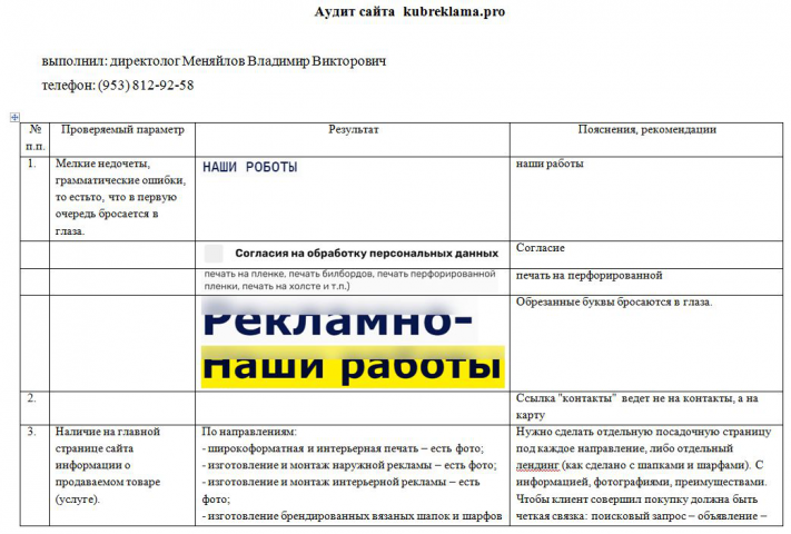 Аудит сайта фирмы занимающейся наружной рекламой.