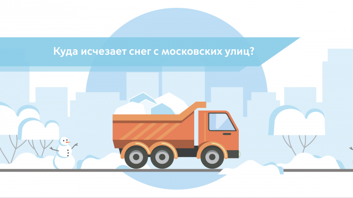 Утилизация снега
