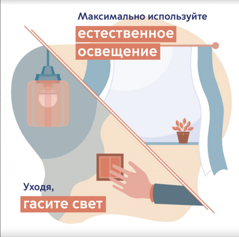 Иллюстрирование серии карточек