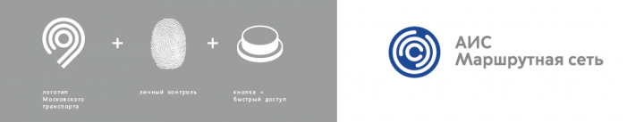 Логотип специализированного ресурса