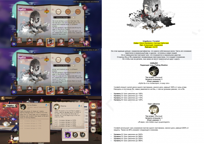 Перевод профиля персонажа из игры Onmyoji