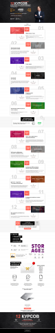 Landing page для преподавателя английского языка