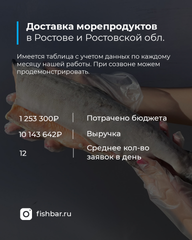 Доставка морепродуктов по Ростову и Ростовской области
