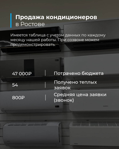 Продажа кондиционеров