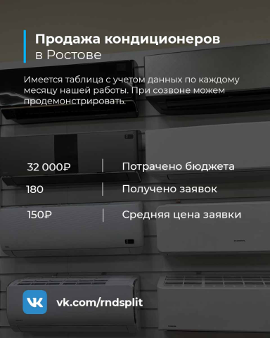 Кондиционеры