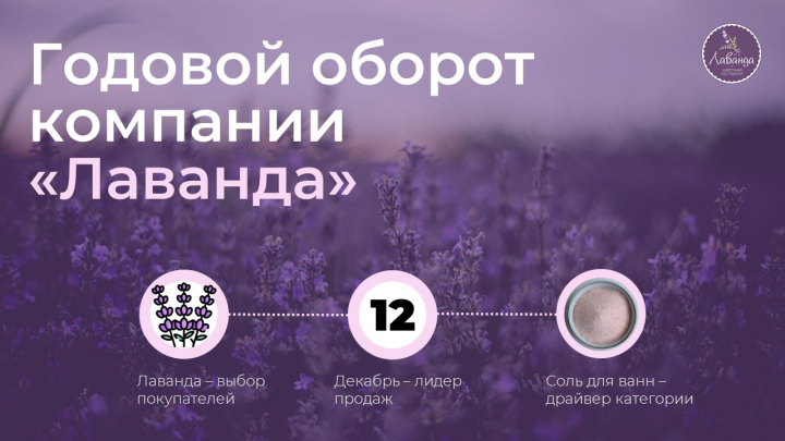 Главная страница для компании "Лаванда"