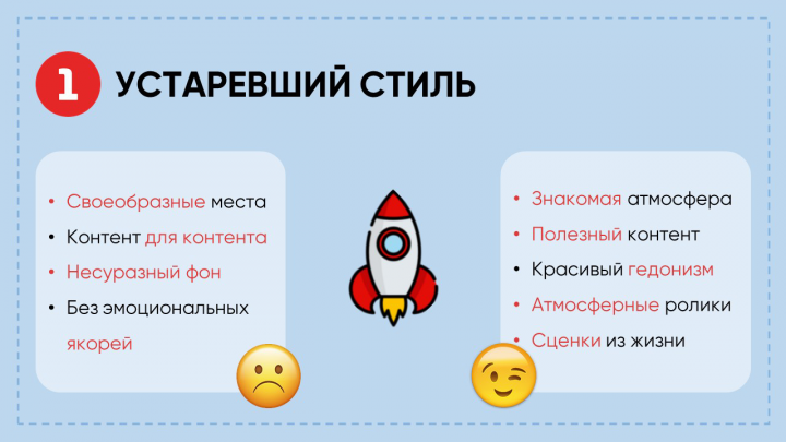 Слайд- сравнение трендов и антитрендов в Reels