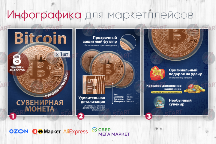 Инфографика для товара на маркетплейсах