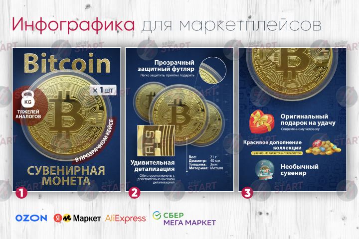 Инфографика для товара на маркетплейсах