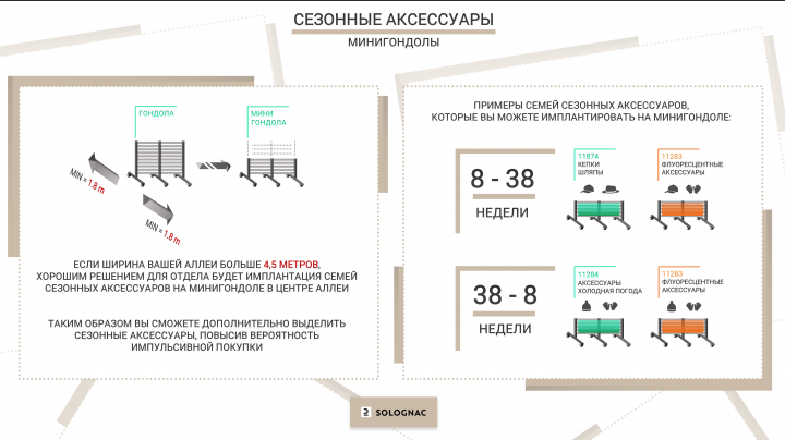 Презентация сезонных рекомендаций для сотрудников Decathlon