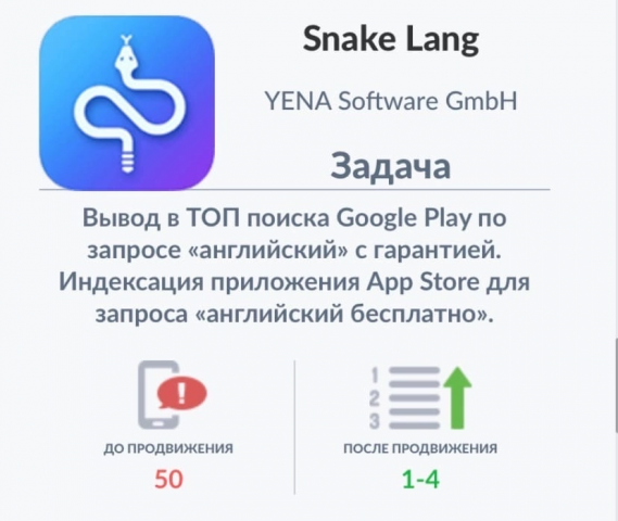 Продвижение приложения