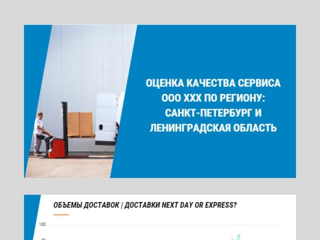 Вёрстка презентаций по отчетам #2.