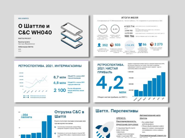 Вёрстка презентаций по отчетам #3