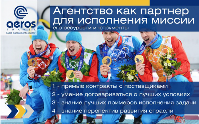 Презентация Aeros
