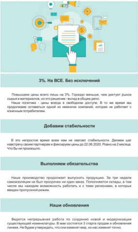Текст для e-mail рассылки