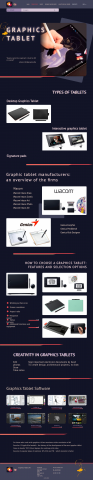 "Графический планшет"