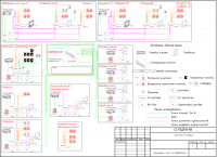 Структурная схема АВ-оборудования