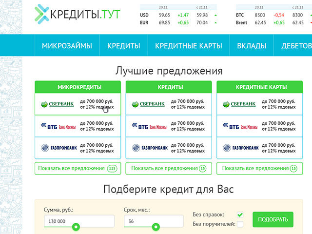 КРЕДИТЫ.ТУТ Информационный сервис по подбору кредитов