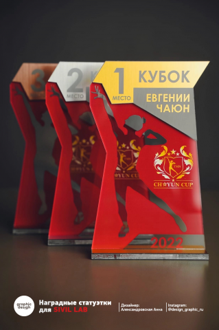 Наградная статуэтка