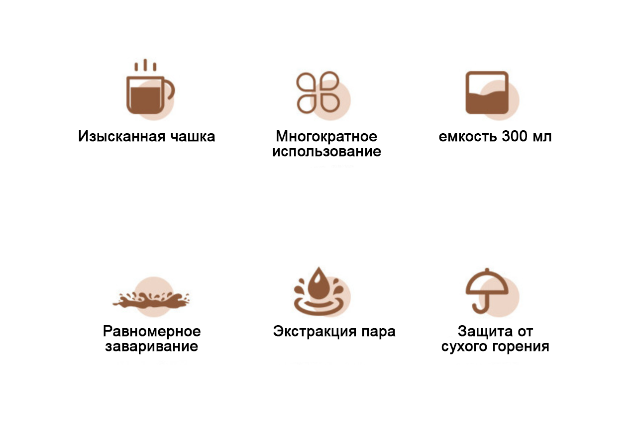 Перевод и верстка рекламных изображений с английского на русский