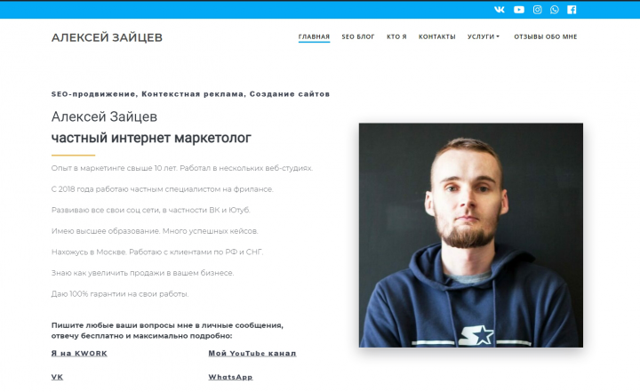 Аудит сайта