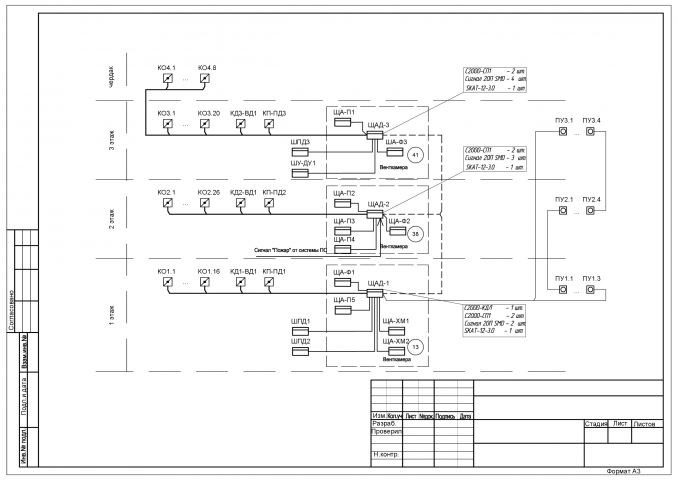 Работа 3823473