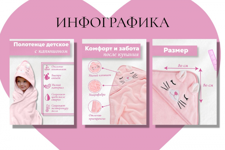 Инфографика