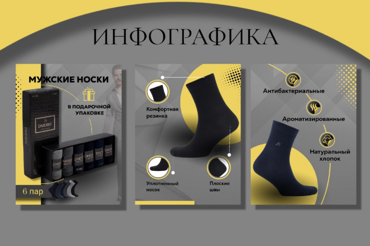 Инфографика