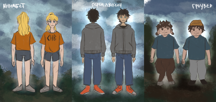 Дизайн персонажей