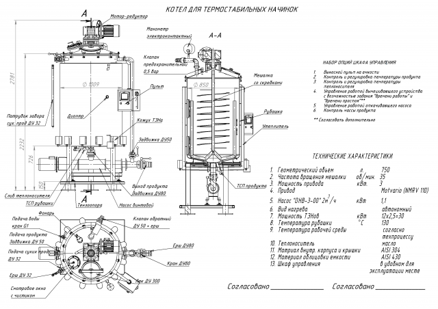 Котел для термостабильных начинок
