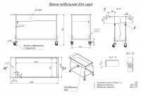 Ванна передвижная