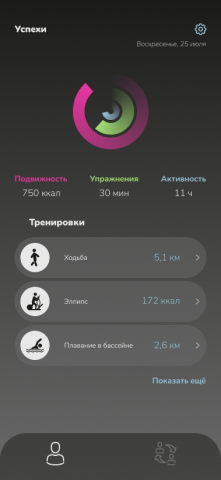 ActivityShare