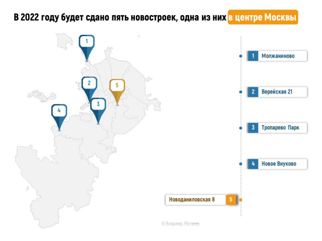 Карта новостроек, вводимых в эксплуатацию в 2022 году