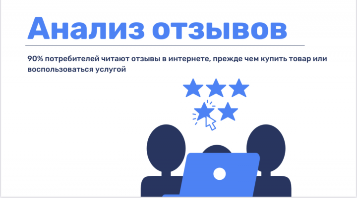 Анализ отзывов