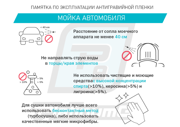 Афиша автомойки
