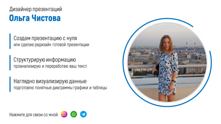О себе
