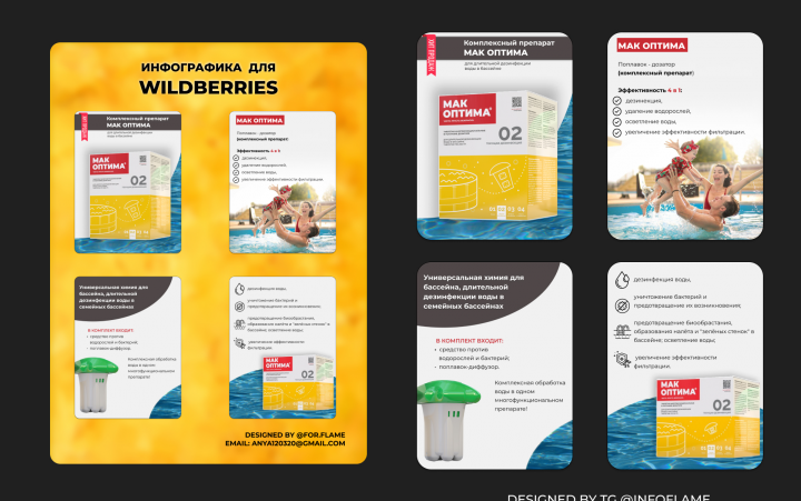 Инфографика для оборудования для бассейна