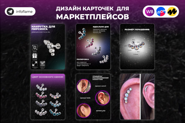 Инфографика для пирсинг украшения