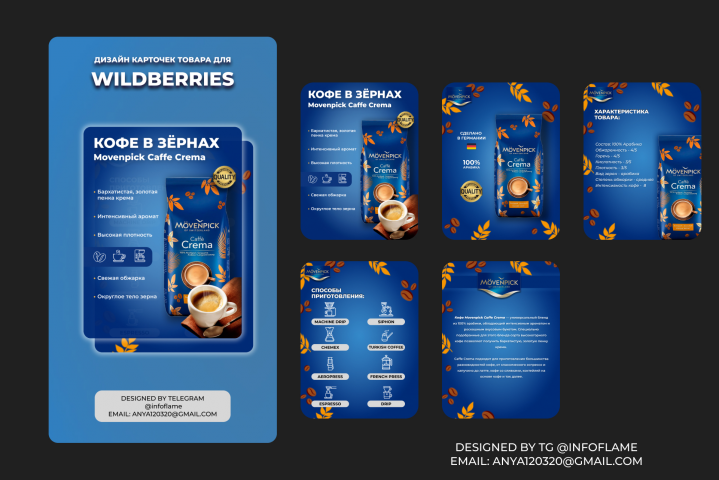 Дизайн карточки для кофе