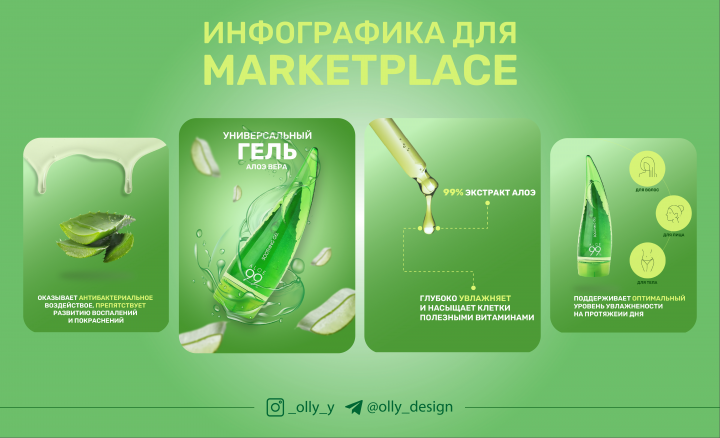 Инфографика для vfhrtngktqcf