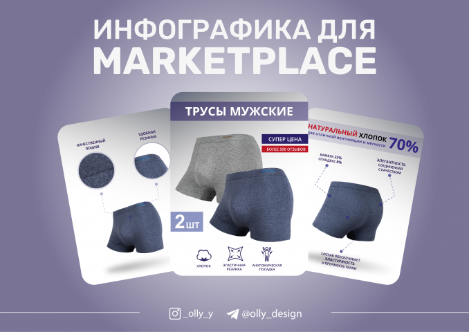 Инфографика для MARCETPLACE