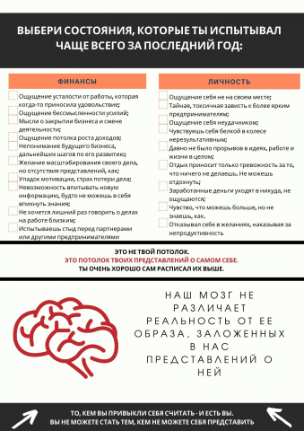 Тренинг по финансам4